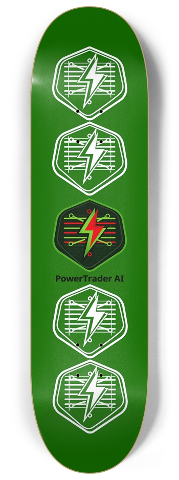 Five 8-1/4 Skateboard Deck