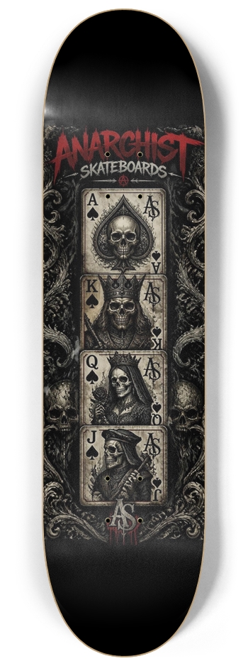 SPADES 