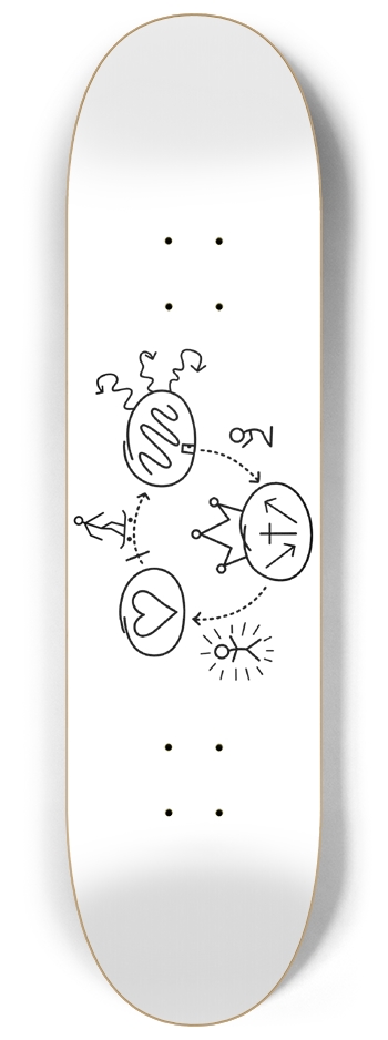 TS 3 Circles 8.25 8-1/4 Skateboard Deck